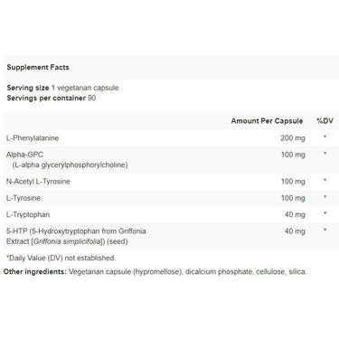 NeruoAmino-SP (K-44) - Apex Energetics - Neurotransmitter Support